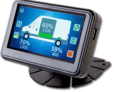 indicateur-charge-sd-services